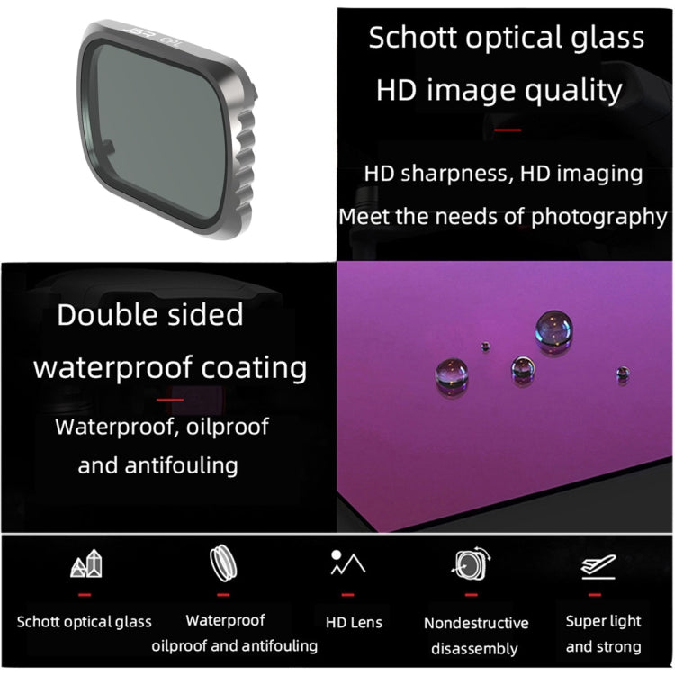 JSR KS CPL Lens Filter for DJI Air 2S, Aluminum Frame - free shipping - PMC TechLife - Order now!