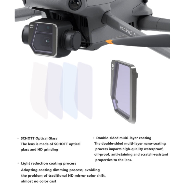 JSR Drone 4 in 1 ND8PL+ND16PL+ND32PL+ND64PL Lens Filter for DJI Mavic 3 - free shipping - PMC TechLife - Order now!