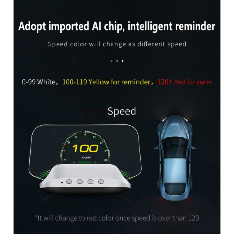 C3 OBD2 + GPS Mode Car Head-up Display HUD Overspeed / Speed / Water Temperature Too High / Voltage Too Low / Engine Failure Alarm / Fatigue Driving Reminder / Navigation Function - free shipping - PMC TechLife - Order now!