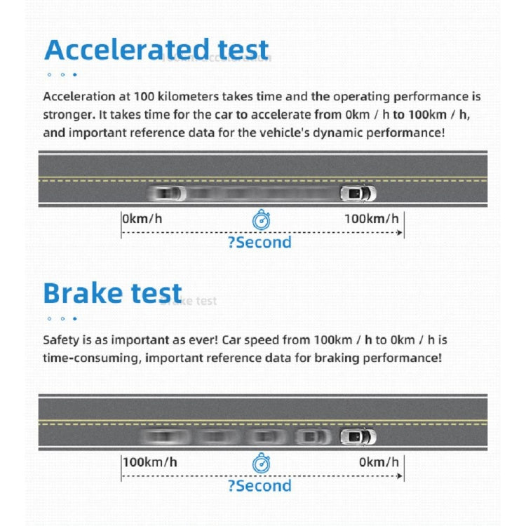C3 OBD2 + GPS Mode Car Head-up Display HUD Overspeed / Speed / Water Temperature Too High / Voltage Too Low / Engine Failure Alarm / Fatigue Driving Reminder / Navigation Function - free shipping - PMC TechLife - Order now!