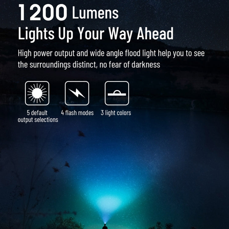 WUBEN H1 LED Strong Light Outdoor USB Rechargeable Headlight - Headlamp by WUBEN | Online Shopping South Africa | PMC TechLife | Buy Now Pay Later Mobicred