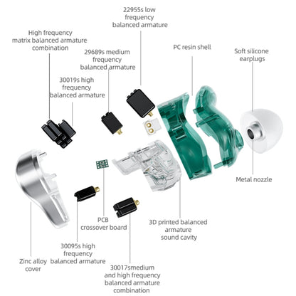 KZ AST 24-unit Balance Armature Monitor HiFi In-Ear Wired Earphone No Mic(Green) - In Ear Wired Earphone by KZ | Online Shopping South Africa | PMC Jewellery