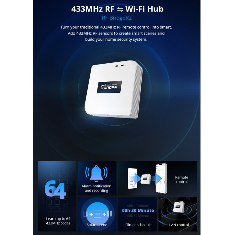 Sonoff RF Bridge R2 433MHz to Wifi Smart Home Security Remote Switch(White) - Smart Switch by Sonoff | Online Shopping South Africa | PMC Jewellery