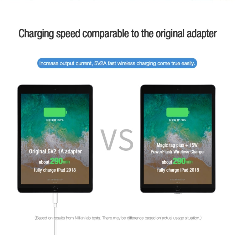 NILLKIN Magic Tag Plus Wireless Charging Receiver with USB-C / Type-C Port(Long Flex Cable) - Wireless Charger Receiver by NILLKIN | Online Shopping South Africa | PMC Jewellery