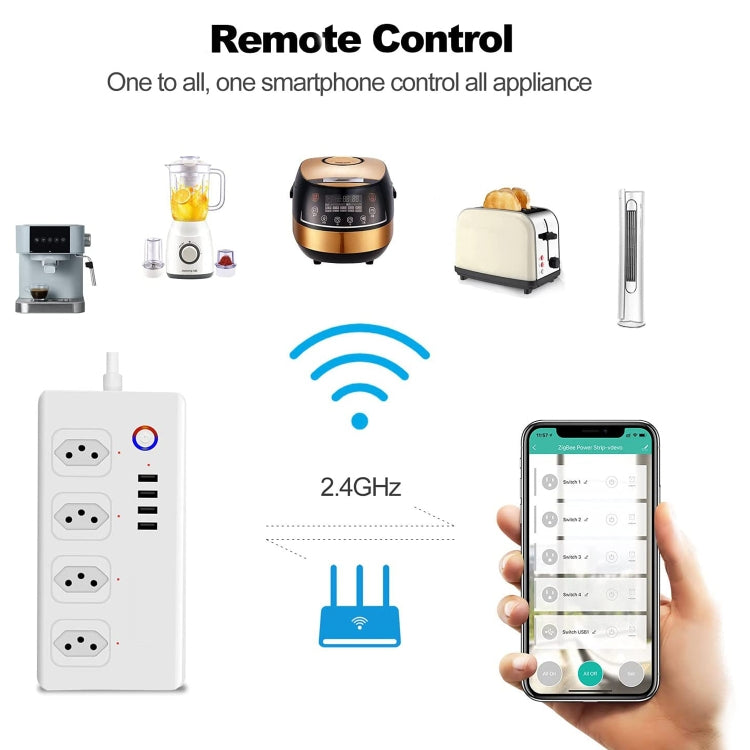 ZigBee 10A SM-SO301-B 4 Holes + 4 USB Multi-purpose Smart Power Strip, Brazil Plug - Smart Socket by PMC TechLife | Online Shopping South Africa | PMC TechLife