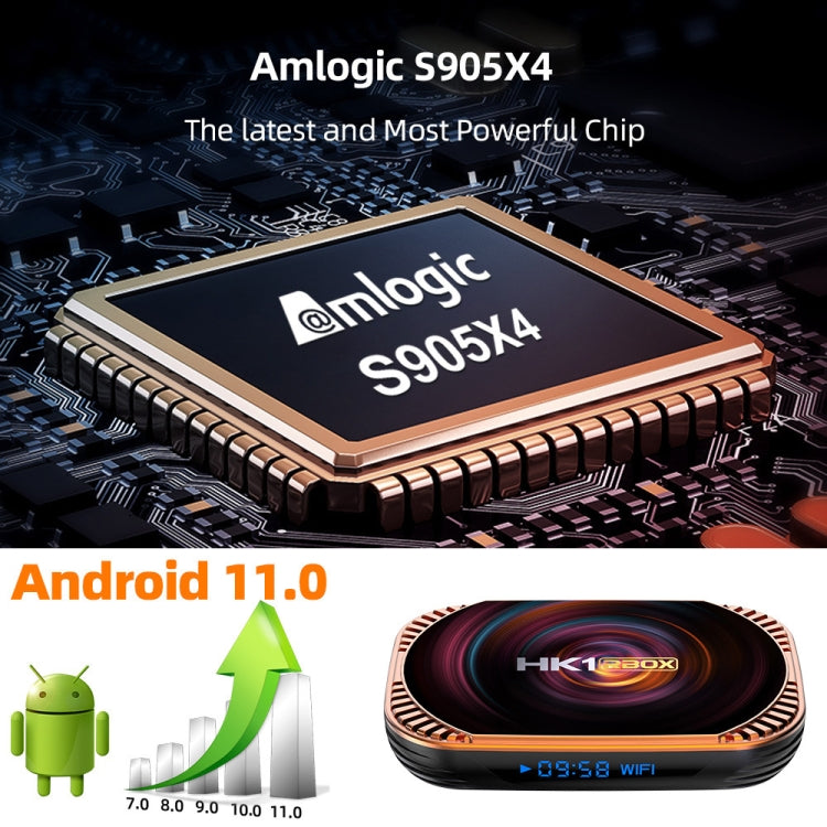 MECOOL HK1RBOX X4 4K TV Box, Android 11 Amlogic S905X4 CPU with RC 4GB+32GB(UK Plug) - free shipping - PMC TechLife - Order now!