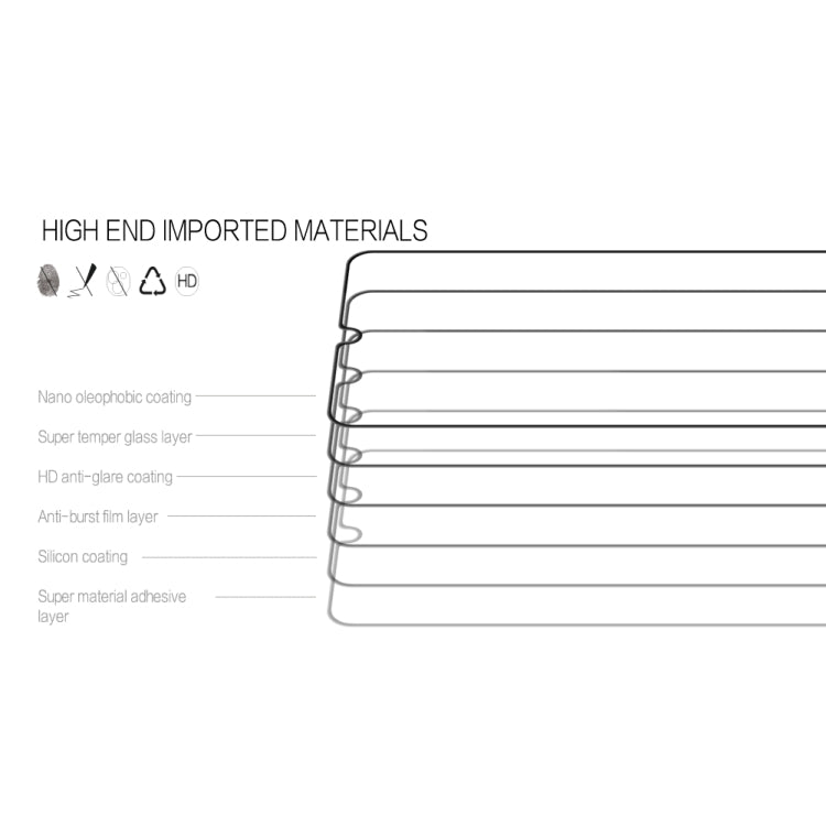For Galaxy A31 NILLKIN CP+PRO 0.33mm 9H 2.5D HD Explosion-proof Tempered Glass Film - Galaxy Tempered Glass by NILLKIN | Online Shopping South Africa | PMC Jewellery