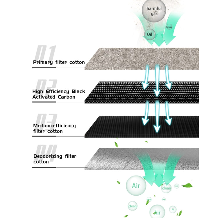 TBK 638 Mini 50W Efficient Purification Smoking Instrument, UK Plug - free shipping - PMC TechLife - Order now!