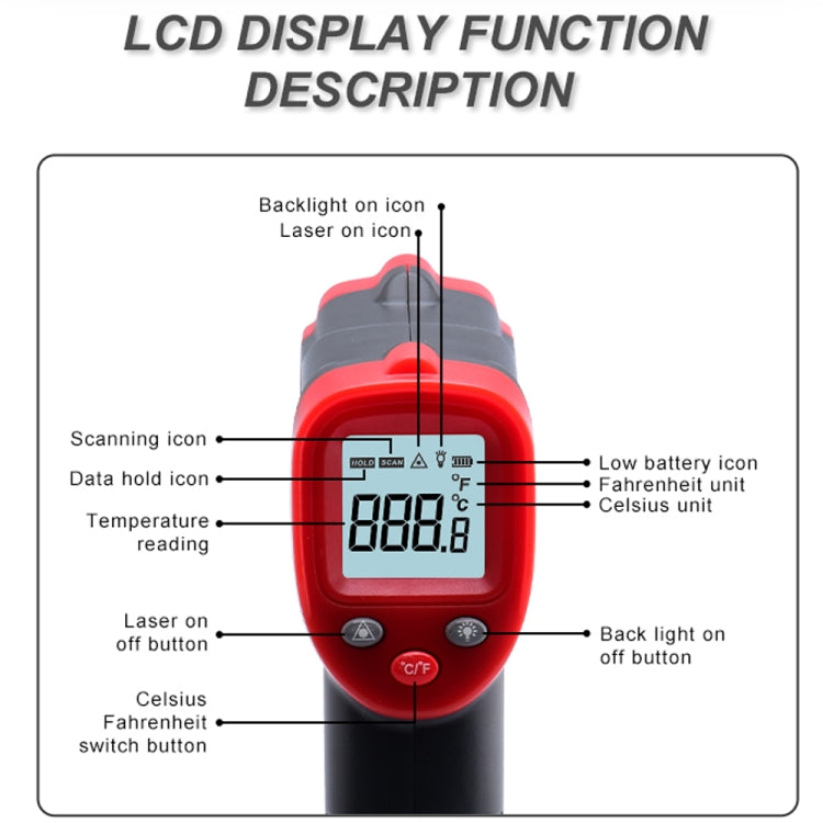 Wintact WT319A -50-400 Celsius LCD Display Infrared Thermometer, Battery Not Included - free shipping - PMC TechLife - Order now!