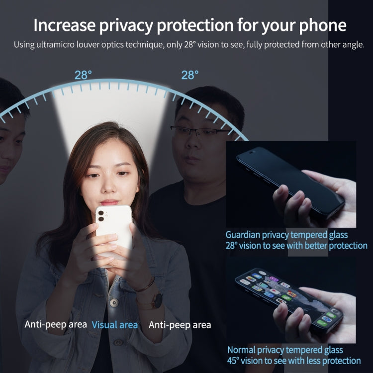 For iPhone 14 Pro Max NILLKIN Guardian Full Coverage Privacy Tempered Glass Film - iPhone 14 Pro Max Tempered Glass by NILLKIN | Online Shopping South Africa | PMC TechLife | Buy Now Pay Later Mobicred
