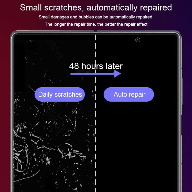 For Xiaomi Mix Fold 2 25pcs Full Screen Protector Explosion-proof Big Front Screen Hydrogel Film -  by PMC TechLife | Online Shopping South Africa | PMC TechLife