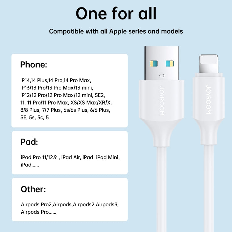 JOYROOM S-UL012A9 2.4A USB to 8 Pin Fast Charging Data Cable, Length:0.25m(White) - Normal Style Cable by JOYROOM | Online Shopping South Africa | PMC TechLife