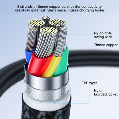 JOYROOM 2.4A USB to 8 Pin Surpass Series Fast Charging Data Cable, Length:2m(White) - Normal Style Cable by JOYROOM | Online Shopping South Africa | PMC Jewellery