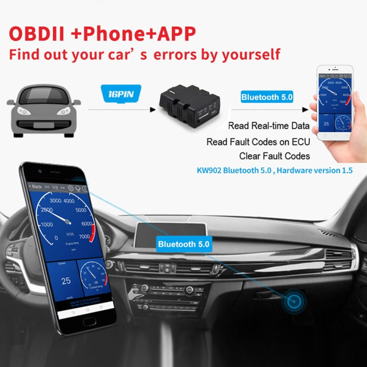 KONNWEI KW902 Bluetooth 5.0 OBD2 Car Fault Diagnostic Scan Tools Support IOS / Android(White) - free shipping - PMC TechLife - Order now!
