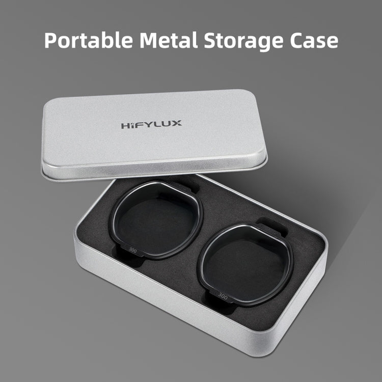 For PlayStation VR2 Hifylux Myopia Glasses Aspherical Resin Lens(-5.0D) - free shipping - PMC TechLife - Order now!