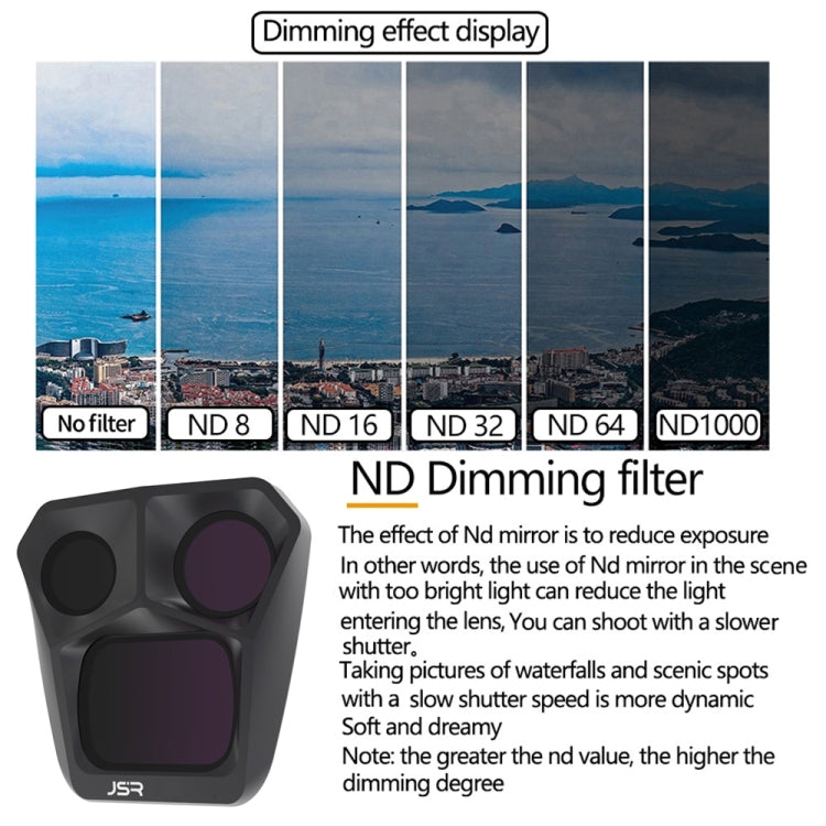 For DJI Mavic 3 Pro JSR GB Neutral Density Lens Filter, Lens:ND8PL - free shipping - PMC TechLife - Order now!