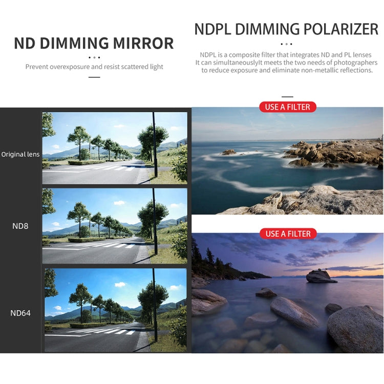 For DJI Mavic 3 Pro JSR GB Neutral Density Lens Filter, Lens:ND32PL - free shipping - PMC TechLife - Order now!