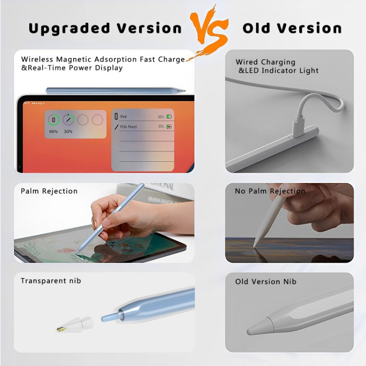 P10s Transparent Case Wireless Charging Stylus Pen for iPad 2018 or Later(Green) - Stylus Pen by PMC TechLife | Online Shopping South Africa | PMC TechLife | Buy Now Pay Later Mobicred