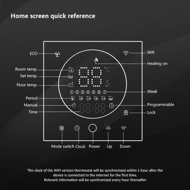 BHT-008GBL 95-240V AC 16A Smart Home Electric Heating LED Thermostat Without WiFi(White) - Thermostat & Thermometer by PMC TechLife | Online Shopping South Africa | PMC TechLife