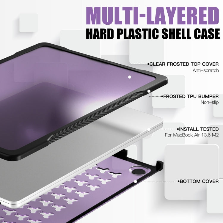 For MacBook Air 13.6 inch A2681 2022 / M3 2024 A3113 / M4 2025 A3240 Translucent Laptop Protective Case(Purple) - free shipping - PMC TechLife - Order now!