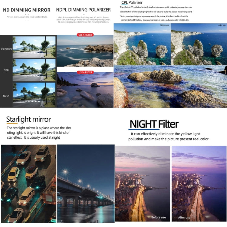 For DJI Mavic 3 Pro JSR KH Series Drone Lens Filter, Filter:ND1000 - free shipping - PMC TechLife - Order now!