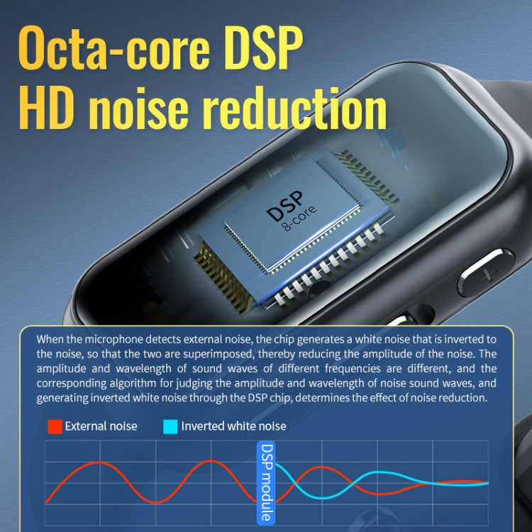 JNN S16 Smart HD Noise Reduction Bluetooth MP3 Voice Control Recording Bracelet, Memory:32GB - free shipping - PMC TechLife - Order now!