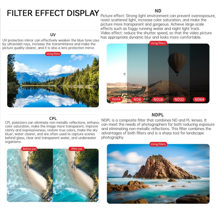 For DJI Air 3 JSR KB Series Drone Lens Filter, Filter:4 in 1 ND - free shipping - PMC TechLife - Order now!