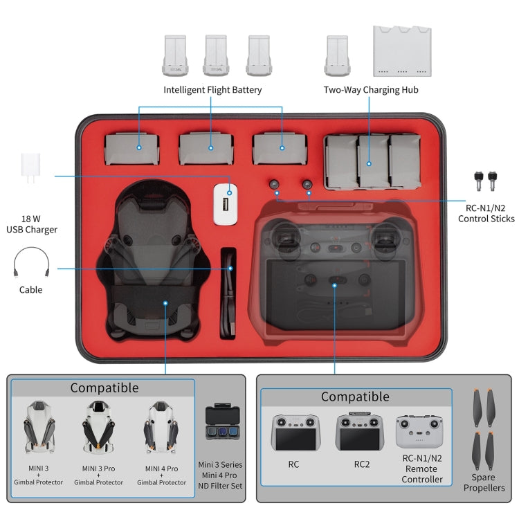 For DJI Mini 4 Pro STARTRC Drone Kit Waterproof ABS Suitcase Storage Box(Black Red) - Carry Cases & Bags by STARTRC | Online Shopping South Africa | PMC Jewellery | Buy Now Pay Later Mobicred