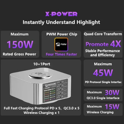 Mechanic X-Power Series Multiport Digital Display USB Charger Station with Wireless Charging, Total Power:150W(US Plug) - Dock Charger by MECHANIC | Online Shopping South Africa | PMC Jewellery | Buy Now Pay Later Mobicred