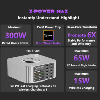 Mechanic X-Power Series Multiport Digital Display USB Charger Station with Wireless Charging, Total Power:300W(US Plug) - Dock Charger by MECHANIC | Online Shopping South Africa | PMC Jewellery | Buy Now Pay Later Mobicred