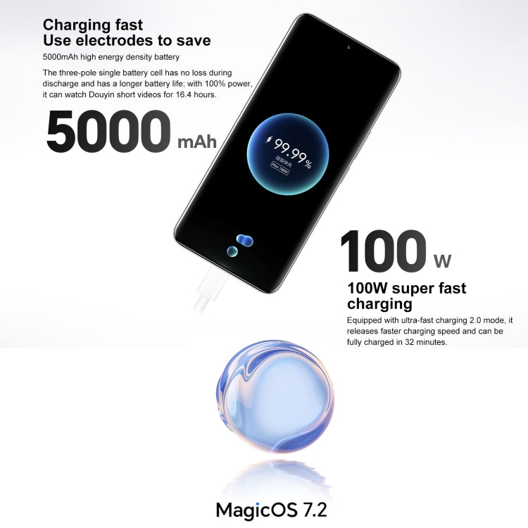 Honor 100, 12GB+256GB, Screen Fingerprint Identification, 6.7 inch MagicOS 7.2 Snapdragon 7 Gen 3 Octa Core up to 2.63GHz, Network: 5G, NFC, OTG, Support Google Play(Purple) - Honor by Huawei | Online Shopping South Africa | PMC Jewellery | Buy Now Pay Later Mobicred