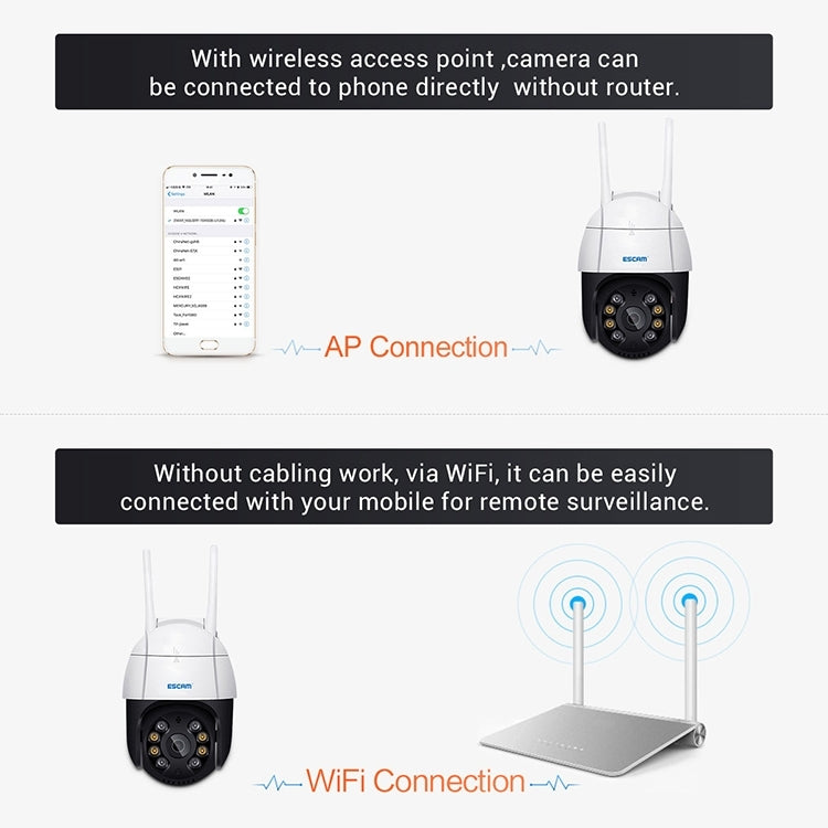 ESCAM QF518 5MP Smart WiFi IP Camera, Support AI Humanoid Detection / Auto Tracking / Dual Light Night Vision / Cloud Storage / Two Way Audio / TF Card, Plug:US Plug(White) - free shipping - PMC TechLife - Order now!