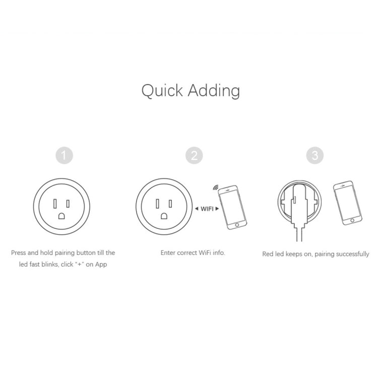 SA-003 10A Mini WiFi Plug Timing Smart Socket Works with Alexa & Google Home, AC 100-240V, US Plug - Smart Socket by PMC TechLife | Online Shopping South Africa | PMC TechLife
