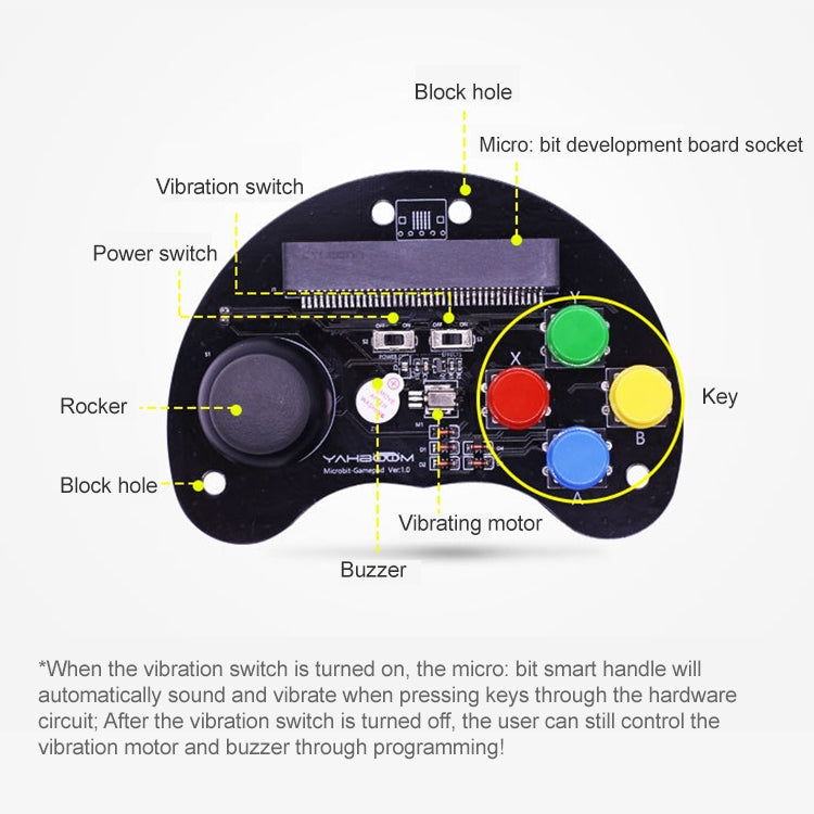 Yahboom Microbit  Basic Game Handle Board, Compatible with Micro:bit V2/1.5 Board, without Micro:bit V2/1.5 Board - free shipping - PMC TechLife - Order now!
