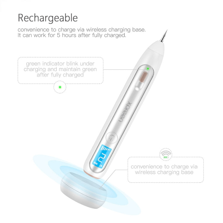 XPREEN XPRE051 Professional Wireless Rechargeable Mole Freckle Dark Spots Tattoo Wart Removal Pen Skin Tag Spot Eraser Pro Beauty Sweep Spot Pen Kit With LED Screen & Spotlight(White) - Beauty Instrument by Xpreen | Online Shopping South Africa | PMC Jewellery | Buy Now Pay Later Mobicred