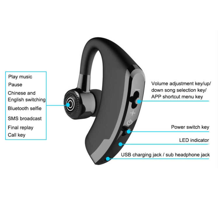 V9 Business Handsfree Wireless Bluetooth Headset CSR 4.1 with Mic for Driver Sport (Black) - Bluetooth Earphone by PMC TechLife | Online Shopping South Africa | PMC TechLife