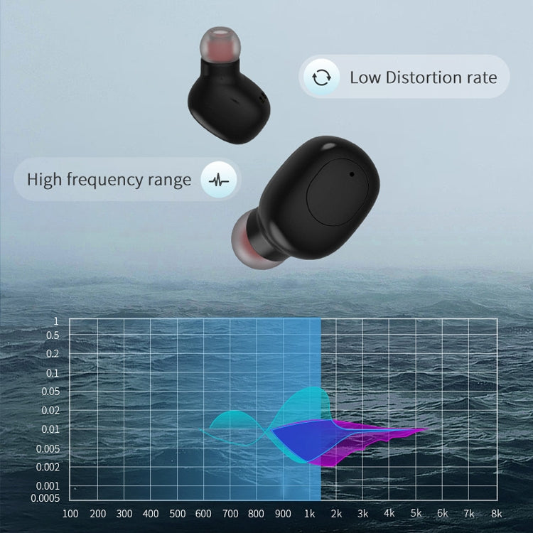 P1 TWS Bluetooth 5.0 Binaural Stereo Wireless Sports Bluetooth Earphone(Black) - TWS Earphone by PMC Jewellery | Online Shopping South Africa | PMC Jewellery