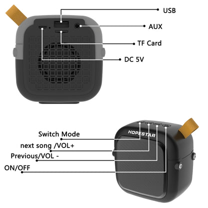 HOPESTAR T5mini Bluetooth 4.2 Portable Mini Wireless Bluetooth Speaker (Green) - Mini Speaker by HOPESTAR | Online Shopping South Africa | PMC Jewellery