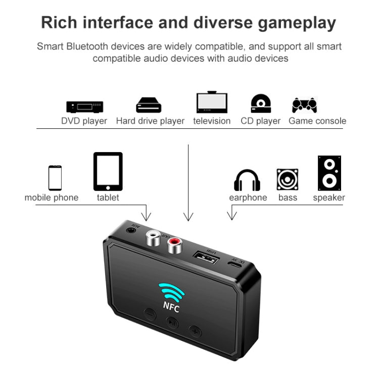 T36 NFC Bluetooth 5.0 Receiver Transmitter Headset Car Audio Player - Audio Receiver Transmitter by PMC TechLife | Online Shopping South Africa | PMC TechLife