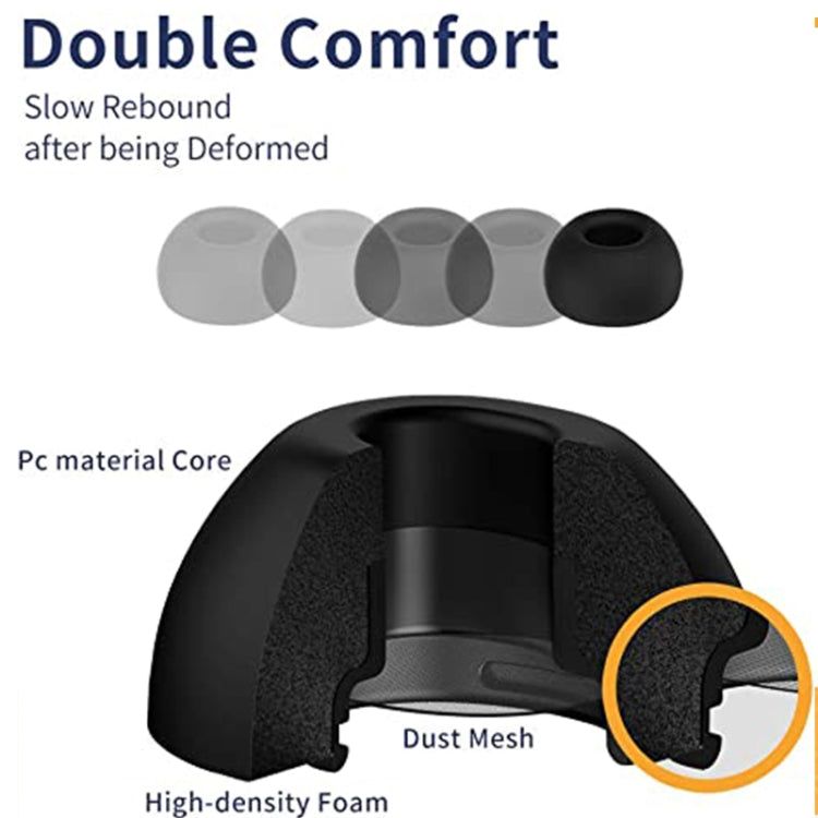 ZS0164 Slow Rebound Foam Earmuffs for AirPods Pro, Size: M (Grey) - Anti-dust & Ear Caps by PMC TechLife | Online Shopping South Africa | PMC TechLife