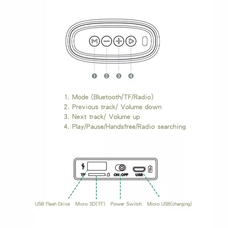EBS-037 Portable Outdoor Card Mini Wireless Bluetooth Speaker(Blue) - Mini Speaker by PMC TechLife | Online Shopping South Africa | PMC TechLife