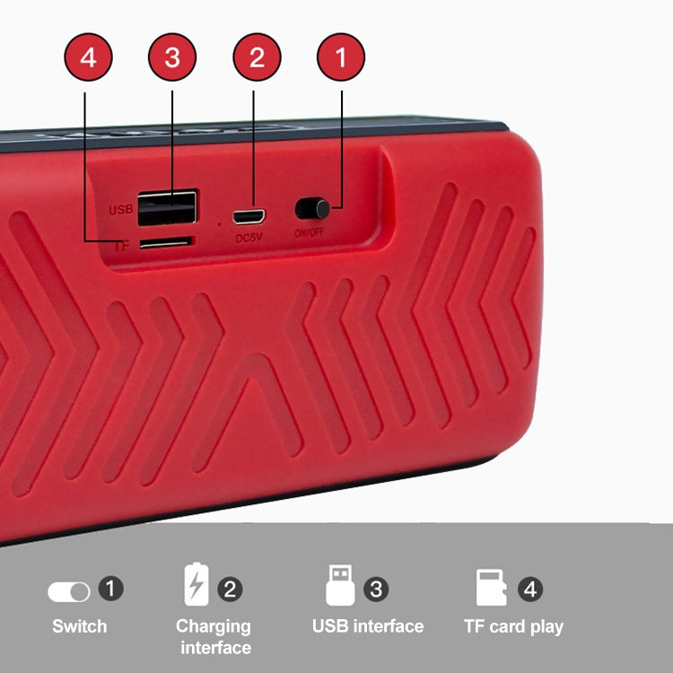 EBS-039 Portable Retro Card Single Speaker Mini Wireless Bluetooth Speaker (Red) - Mini Speaker by PMC TechLife | Online Shopping South Africa | PMC TechLife