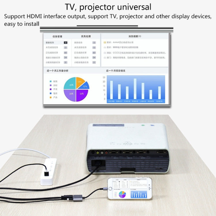 7565S 8 Pin to HDMI HDTV Projector Video Adapter Cable for iPad(Grey) - free shipping - PMC TechLife - Order now!