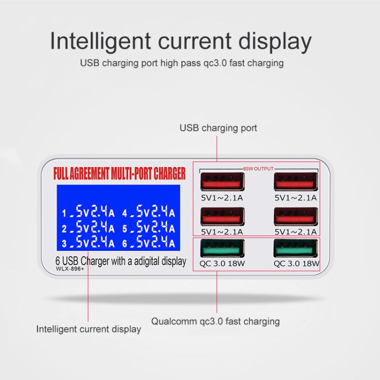 WLX-896+ 6 In 1 Multi-function Smart Digital Display USB Charger(EU Plug) - Multifunction Charger by PMC TechLife | Online Shopping South Africa | PMC TechLife