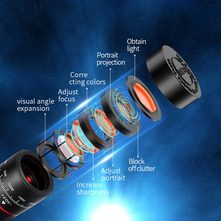 W28-QK Mobile Phone Universal Lens Telescope 28X Color Box Set - Combination Lens by PMC TechLife | Online Shopping South Africa | PMC TechLife