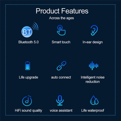 F9-9 TWS CVC8.0 Noise Cancelling Bluetooth Earphone with Charging Box, Support Touch Lighting Effect & Three-screen LED Power Display & Power Bank & Mobile Phone Holder & HD Call & Voice Assistant(Blue) - TWS Earphone by PMC Jewellery | Online Shopping South Africa | PMC Jewellery