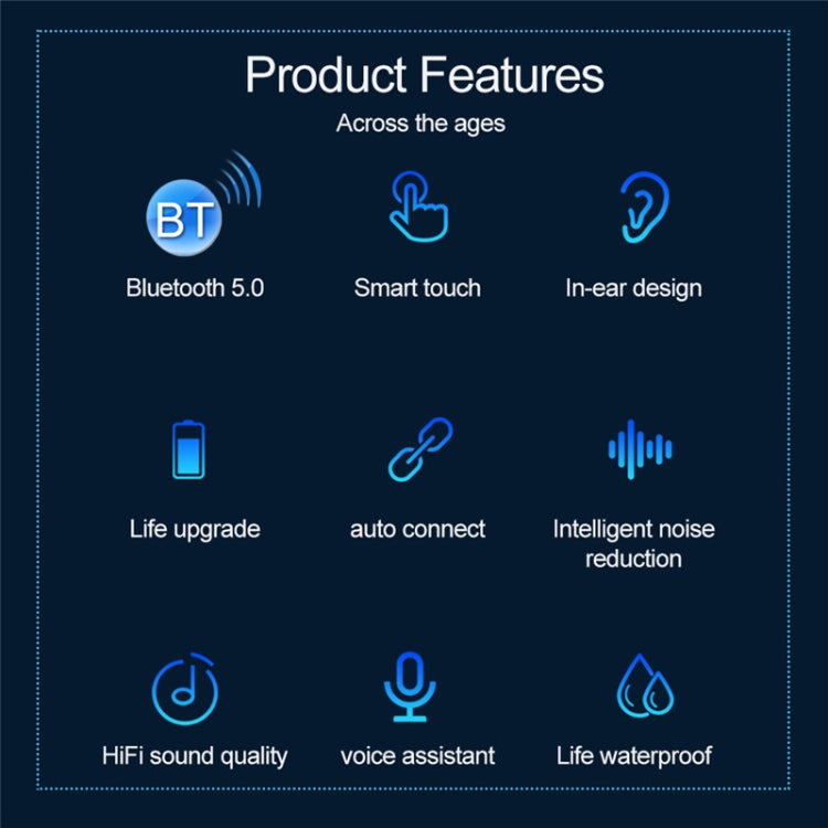 F9-9 TWS CVC8.0 Noise Cancelling Bluetooth Earphone with Charging Box, Support Touch Lighting Effect & Three-screen LED Power Display & Power Bank & Mobile Phone Holder & HD Call & Voice Assistant(Yellow) - TWS Earphone by PMC Jewellery | Online Shopping South Africa | PMC Jewellery