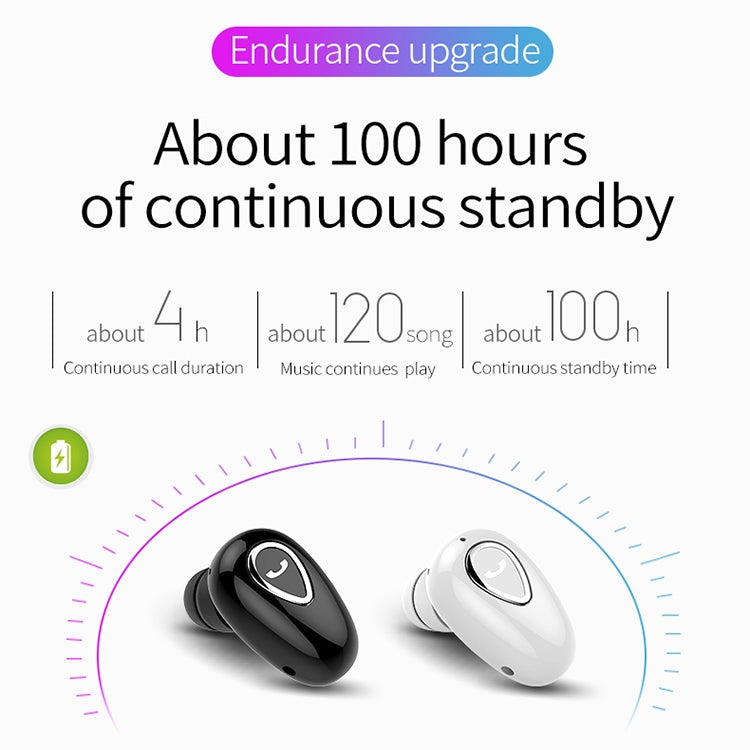 YX01 Sweatproof Bluetooth 4.1 Wireless Bluetooth Earphone, Support Memory Connection & HD Call (Silver) - Bluetooth Earphone by PMC TechLife | Online Shopping South Africa | PMC TechLife