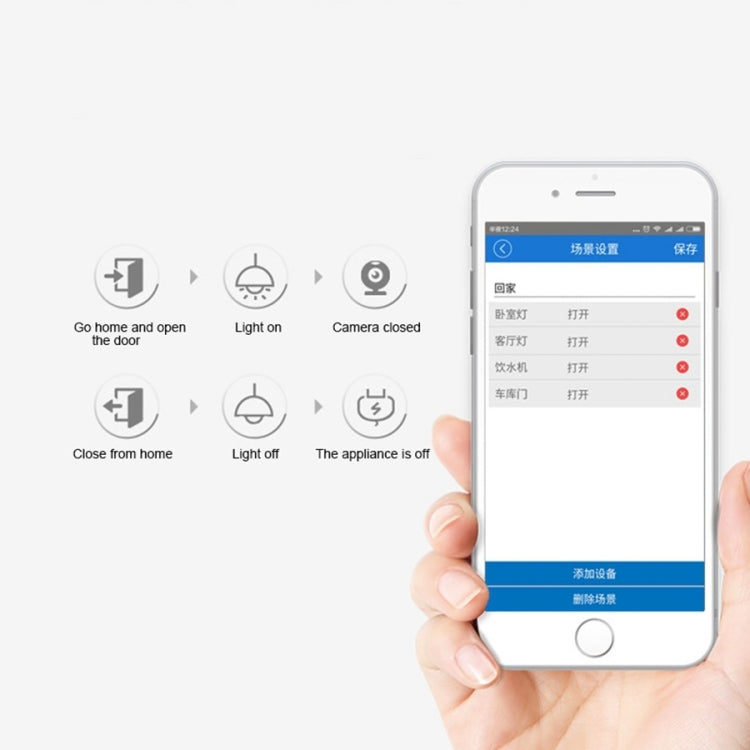 Sonoff 433MHz DIY WiFi Smart Wireless Remote Control Timer Module Power Switch with 4-keys Remote Control for Smart Home, Support iOS and Android - free shipping - PMC TechLife - Order now!