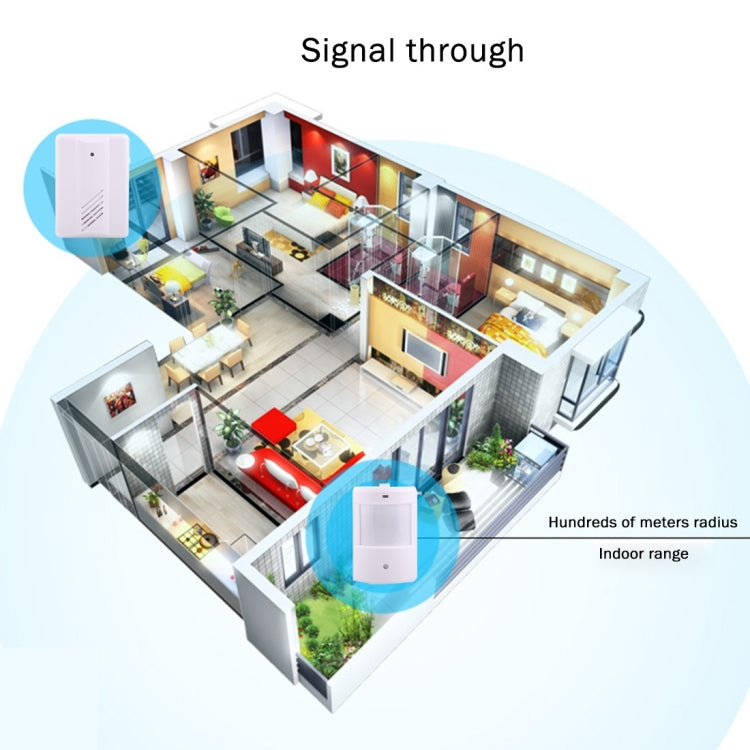 YF-0155 Good Safe Wireless Electro Guard Watch Remote Detective System Kit for Home Office, 1 x Receiver + 1 x  Detector - Sensor Doorbell by PMC TechLife | Online Shopping South Africa | PMC TechLife